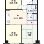 (間取)